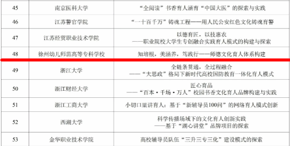 说明: C:\Users\Administrator\Desktop\企业微信截图_17131508241892.png